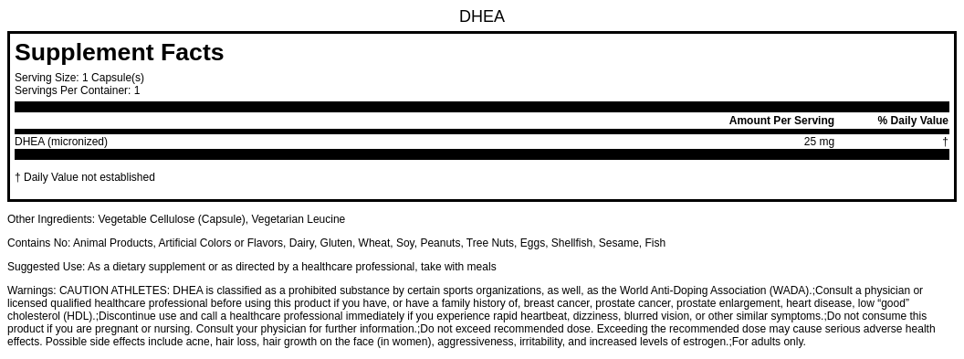 DHEA