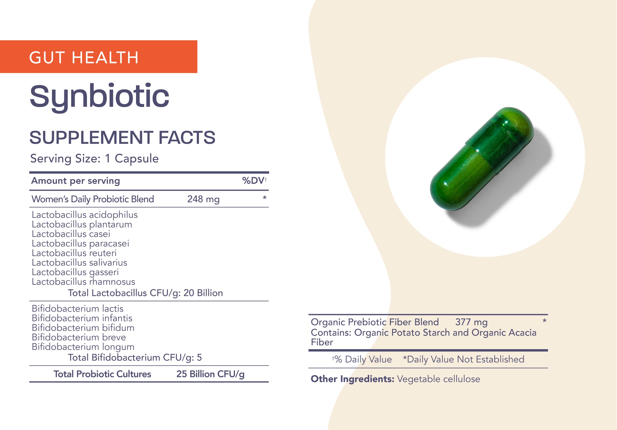 Synbiotic (Pre+Probiotic)